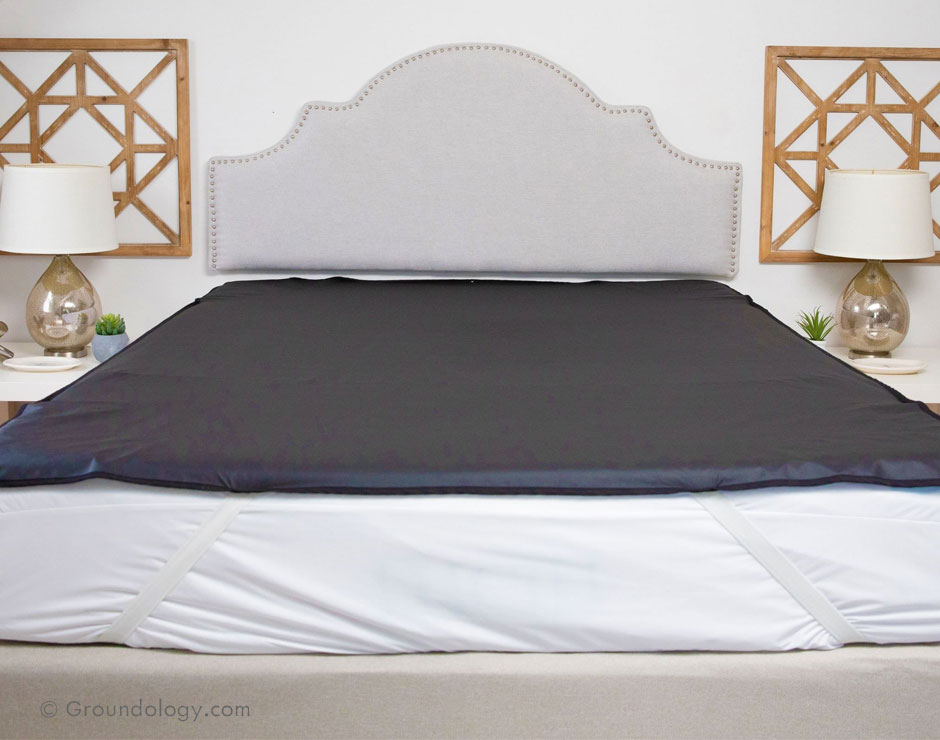 Grounding mats, Grounding Yoga and Fitness mat