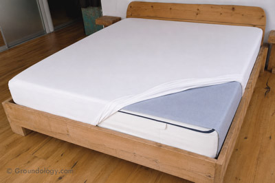 Grounding undersheet
